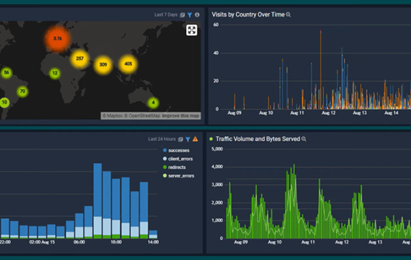 Increase threat visibility with Cloud Security Analytics